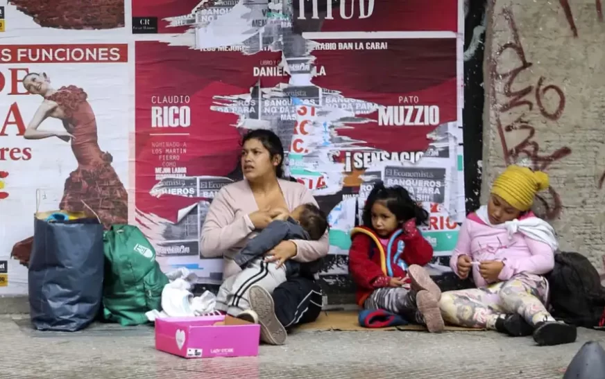Pobreza dispara na Argentina e atinge 15,7 milhões de pessoas
